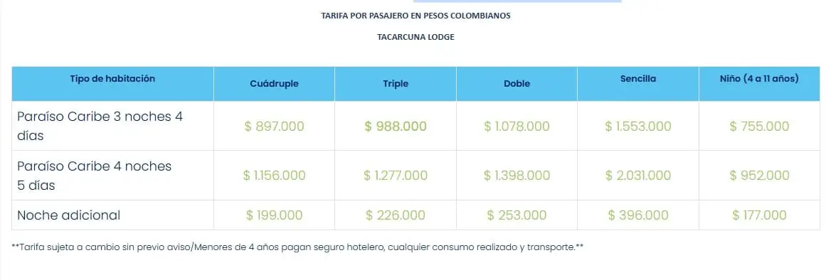 Capurganá, Paraíso Entre Playa y Selva