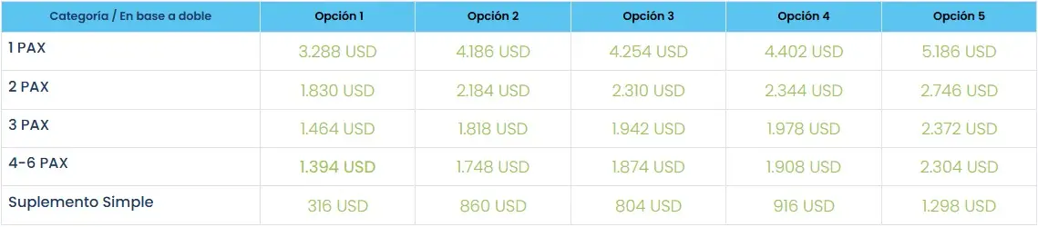Bolivia-imperdible costos1