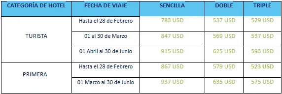 Buenos-Aires-Y-Cataratas-COSTOS1