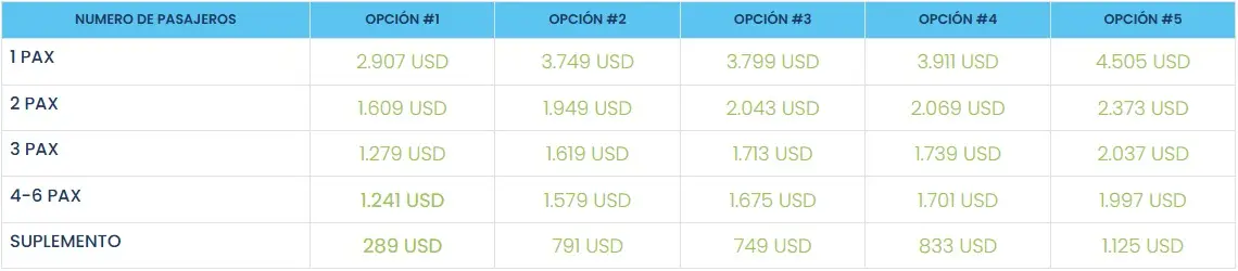 Destinos-Mágicos-De-Bolivia costos 1