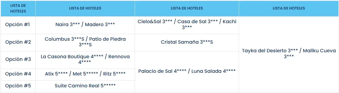 Destinos-Mágicos-De-Bolivia costos 2