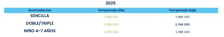 Europa---de-Londres-a-Madrid costos 1