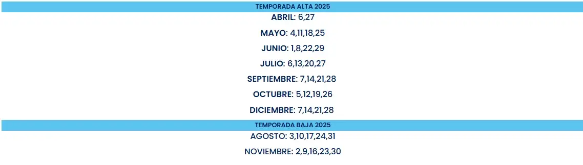 Europa---de-Londres-a-Madrid costos 2