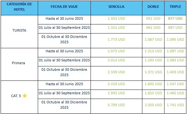 Maravillas-Argentinas-COSTOS 1