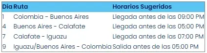 Maravillas-Argentinas vuelos