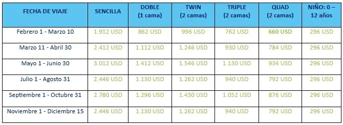 New-york-completo costos