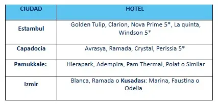 Oferta-2x1-Turquía-En-Invierno hoteles
