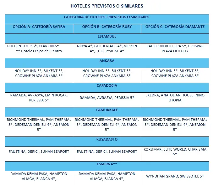 PASIÓN-DE-TURQUÍA-Y-LAS-7-IGLESIAS hoteles