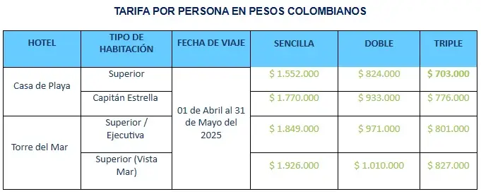Promo Las Americas Cartagena tarifas 2