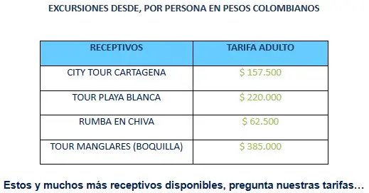 Promo Las Americas Cartagena tarifas