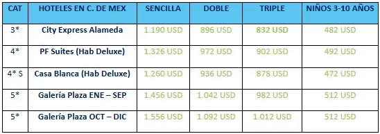 Pueblos-Mágicos-Mexicanos costos 1