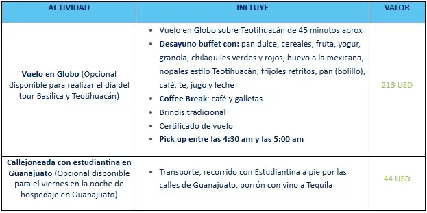 Pueblos-Mágicos-Mexicanos costos 3