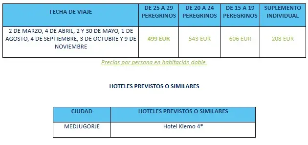 SENDEROS-DE-MEDJUGORJE costos