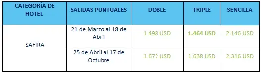 TURQUÍA-CON-GRECIA-EN-VERANO costos 1