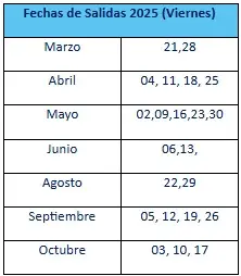 TURQUÍA-CON-GRECIA-EN-VERANO costos 2