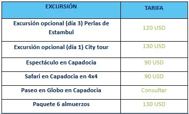 TURQUÍA-CON-GRECIA-EN-VERANO costos 3