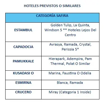 TURQUÍA-CON-GRECIA-EN-VERANO hoteles