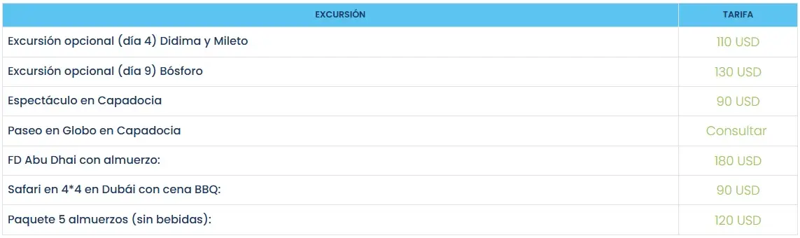 TURQUÍA-CULTURAL-EN-VERANO-+-DUBAI costos 2