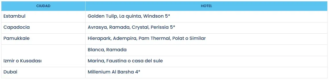 TURQUÍA-CULTURAL-EN-VERANO-+-DUBAI costos 3