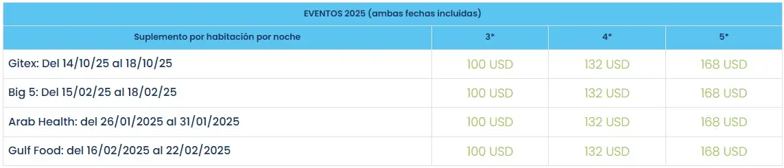 TURQUÍA-CULTURAL-EN-VERANO-+-DUBAI costos 4