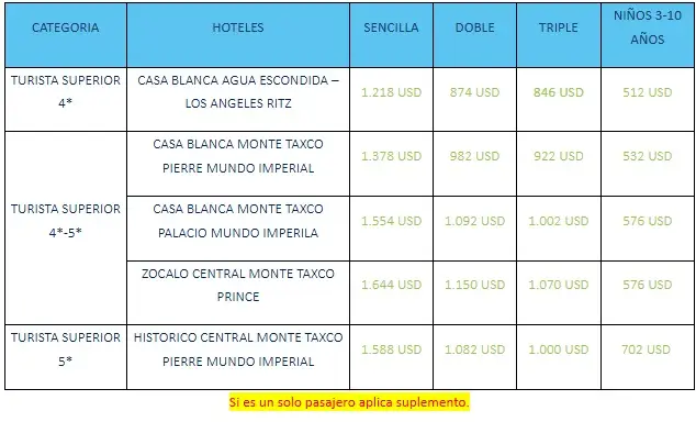 Triangulo-Del-Sol-Taxco-Y-Acapulco costos