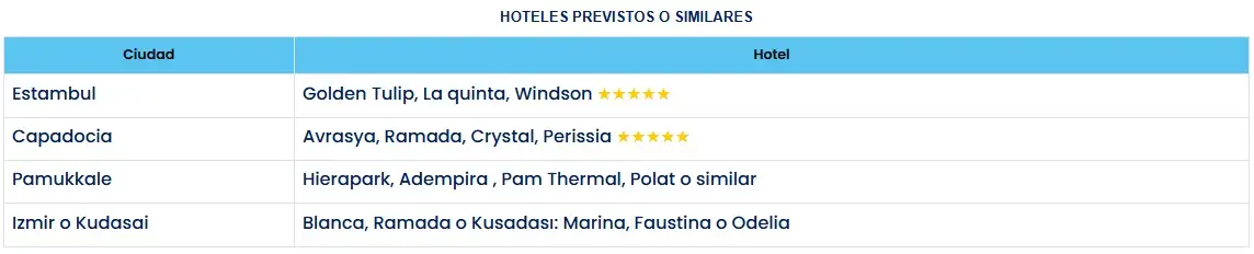 Turquía-Histórica-Y-Cultural-2x1-Verano hoteles