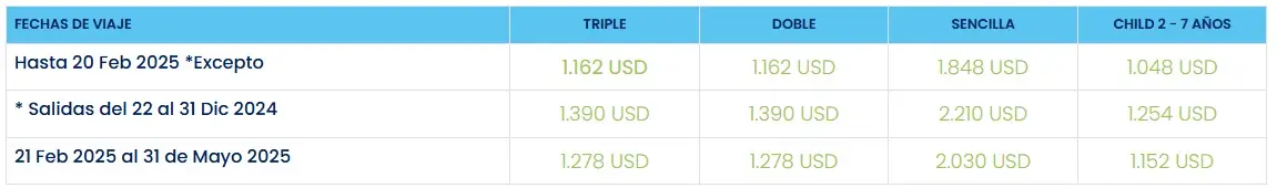 Turquía-Y-Troya,-Mitos-Y-Maravillas costos 1