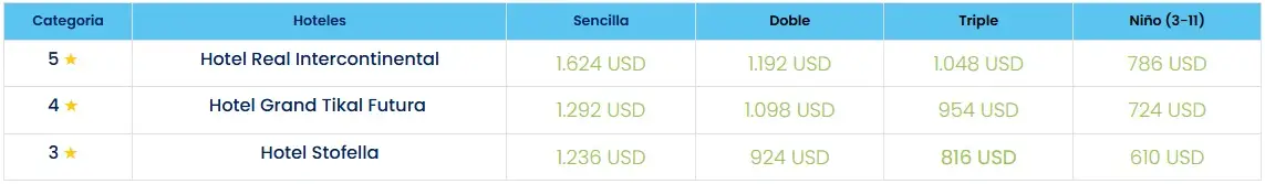 caminos-de-tradicion-costos