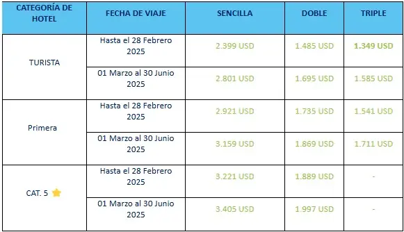 circuito-andino-con-Cruce-De-Lagos COSTOS