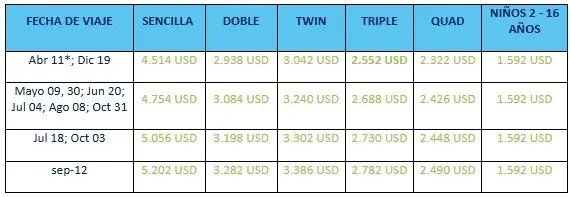 circuito legendario del oeste