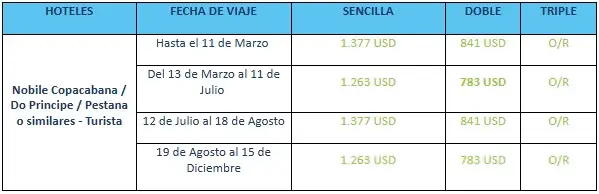 encanto-brasilero costos 1