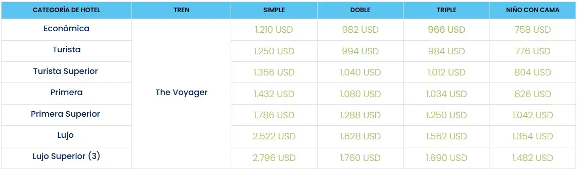 maravillas-y-colores-del-imperio-Inca costos1