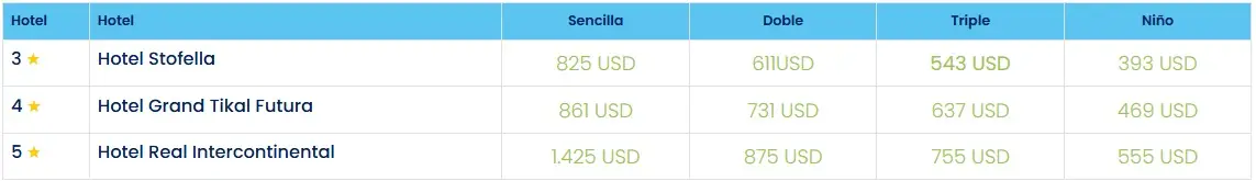 ritmos-de-semana-santa costos