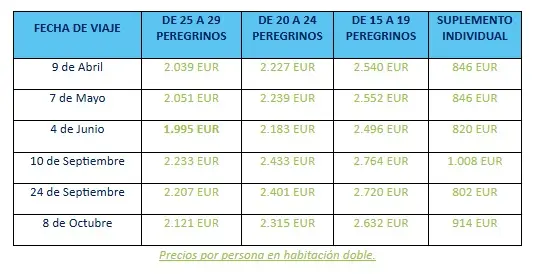 santuarios-marianos costos 1