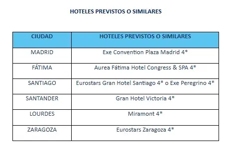 santuarios-marianos hoteles