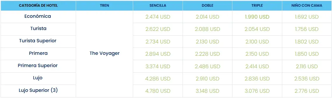 travesia-andina costos 1